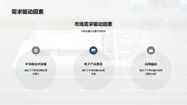 半导体业态未来洞察