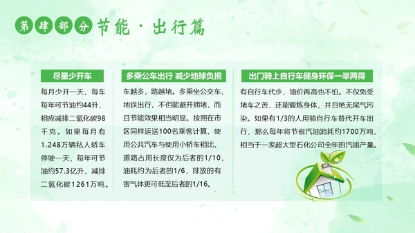 全国节能宣传周全国低碳日节能减排低碳生活PPT课件