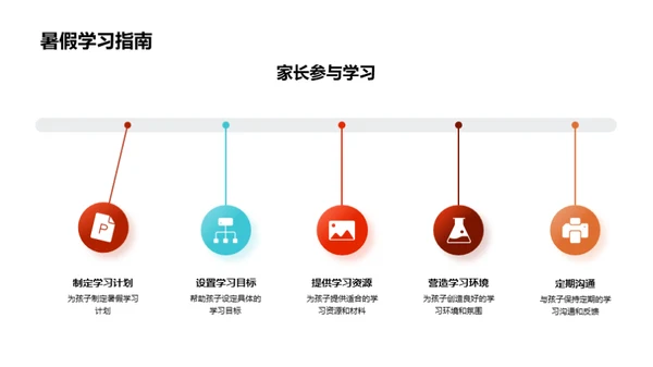 学年总结与展望