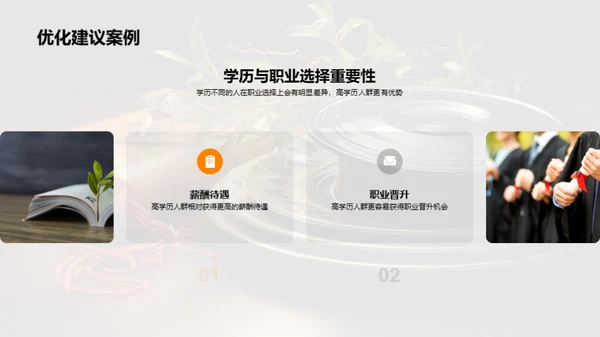 学历教育和家庭参与