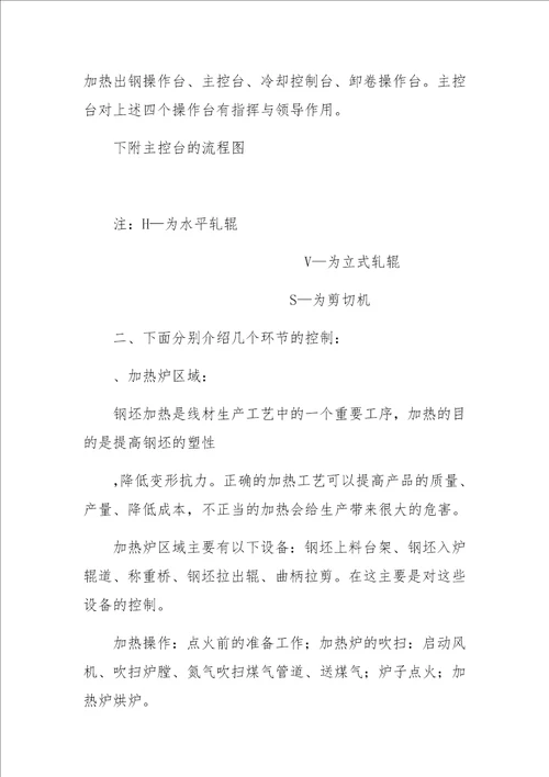 XX高速线材厂实习报告