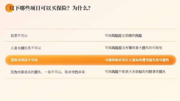 黄色渐变商务实拍风保险基础知识PPT模版