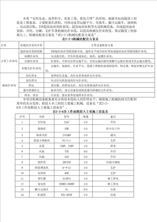 小断面隧道工程施工方案