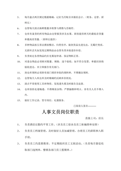 店长岗位基本职责.docx