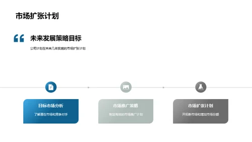 保险业未来蓝图