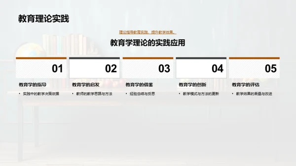 教育学核心解析
