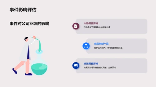 智慧家居业绩全面解读