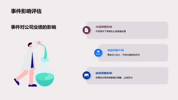 智慧家居业绩全面解读