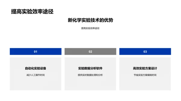 化学实验技术创新PPT模板