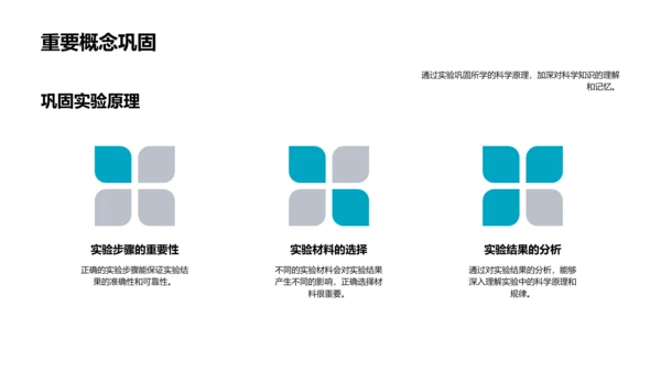 科学实验课讲解PPT模板