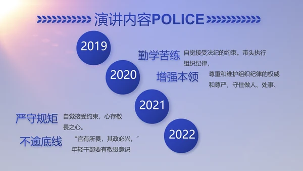蓝色大气公安派出所工作汇报动态PPT