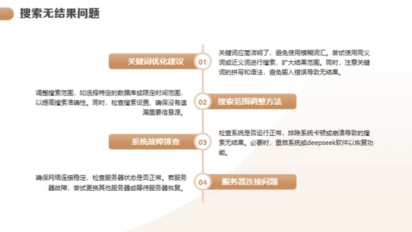 DEEPSEEK的使用技巧介绍通用PPT模板