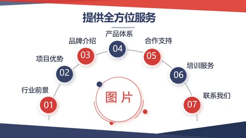 大气时尚个人述职报告动态PPT模板