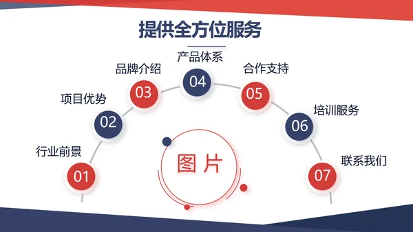 大气时尚个人述职报告动态PPT模板
