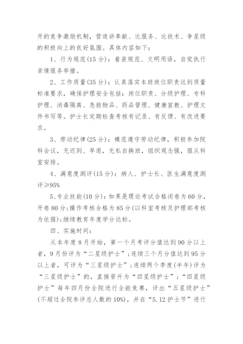 医院科室医生绩效考核方案.docx