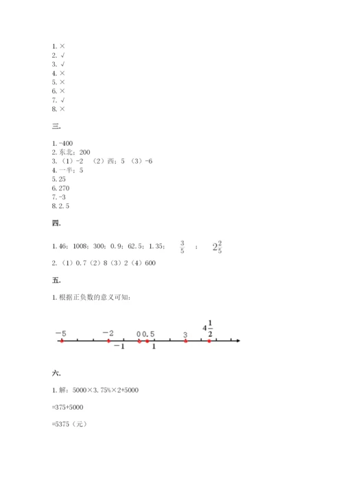 西师大版六年级数学下学期期末测试题附参考答案（轻巧夺冠）.docx