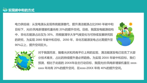 碳中和概念全球变暖环保PPT模板