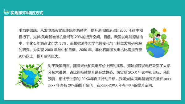碳中和概念全球变暖环保PPT模板