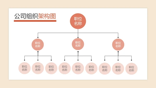 公司组织架构图PPT模板