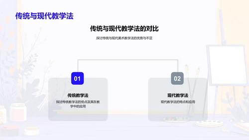 初中美术教学法PPT模板