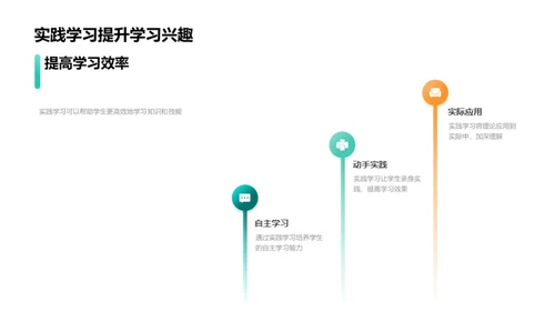 深入探索实践学习