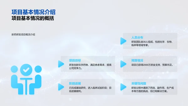 新药研发述职报告PPT模板