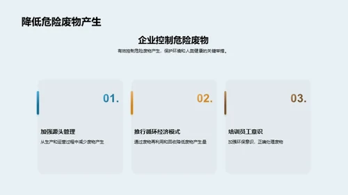 危废生态治理