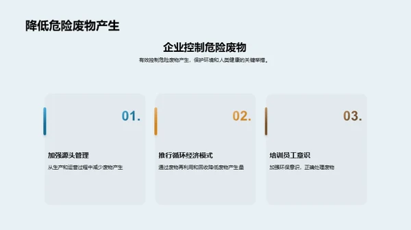危废生态治理