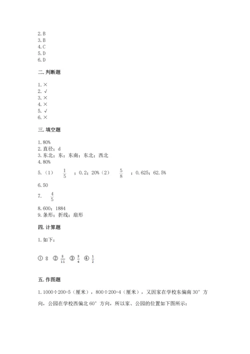 小学六年级上册数学期末测试卷及参考答案1套.docx