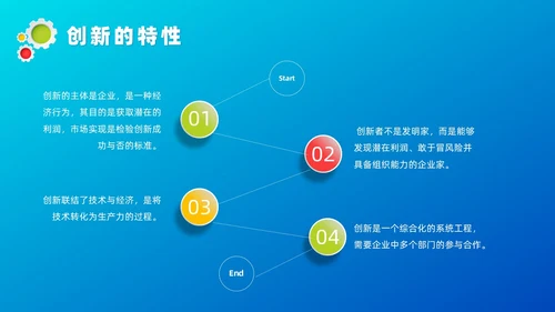 蓝色微粒体管理创新培训课件自我管理