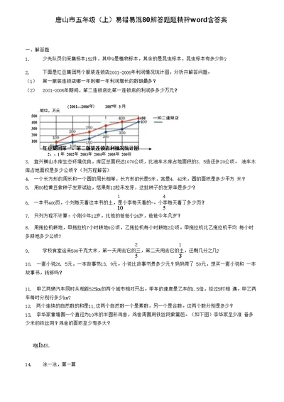 唐山市五年级数学上学期易错易混80解答题题精粹