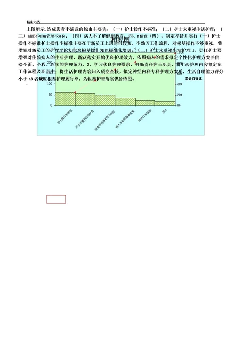 持续改进护理服务提高住院患者满意度