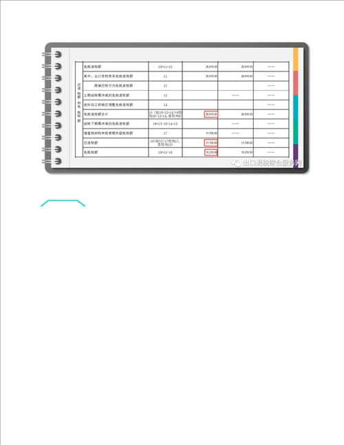 生产企业出口退税的计算及账务处理