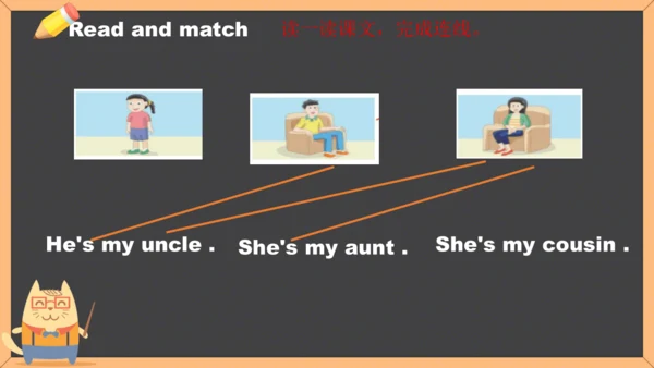 Unit 1 She’s my aunt  story time  课件（共25张PPT）