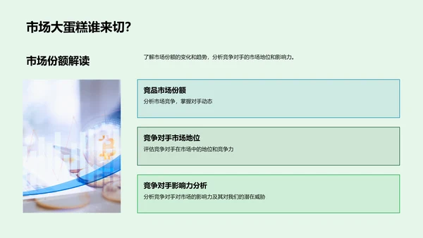 春分营销环境分析报告PPT模板