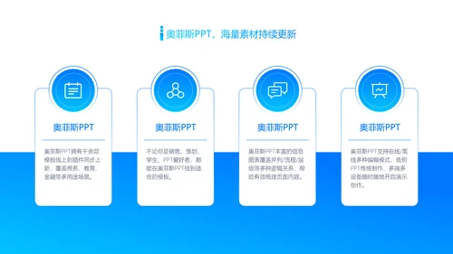 蓝色简约校园社团活动介绍