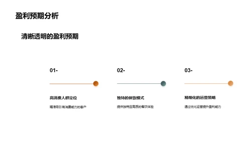 餐饮行业的创新与挑战