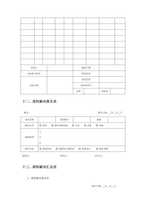 仓储及物流库房管理表格库房管理.docx