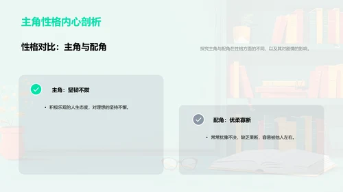 名著赏析教学课件PPT模板