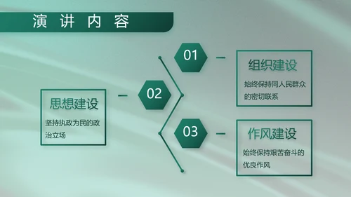 军事部队述职述廉报告动态PPT