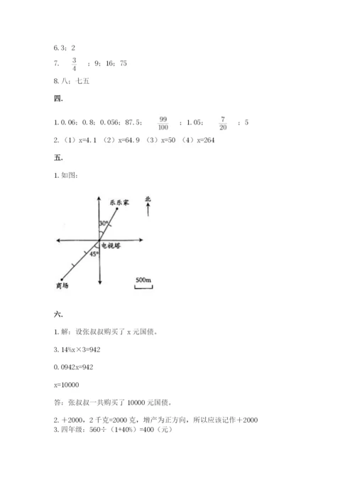 人教版六年级数学下学期期末测试题（夺冠系列）.docx