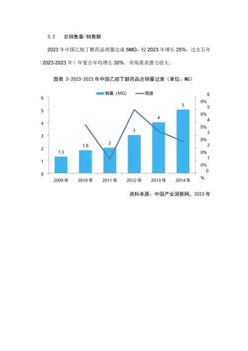 乙胺丁醇药品销售数据市场调研报告.docx