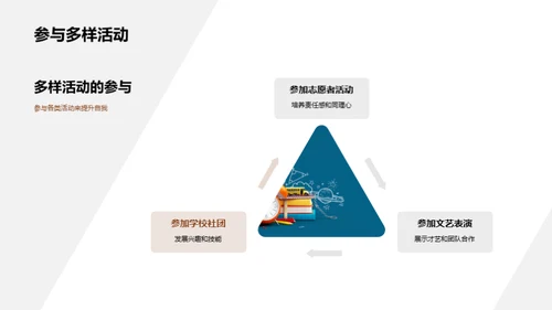 小学毕业，新征程