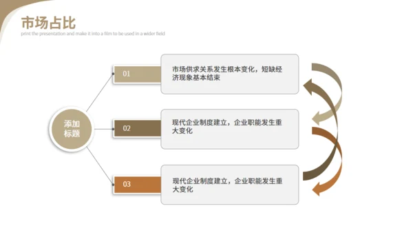 银行金融业股票基金投资理财通用PPT课件