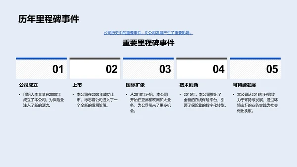 打造企业文化