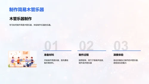 乐器分类与发声PPT模板