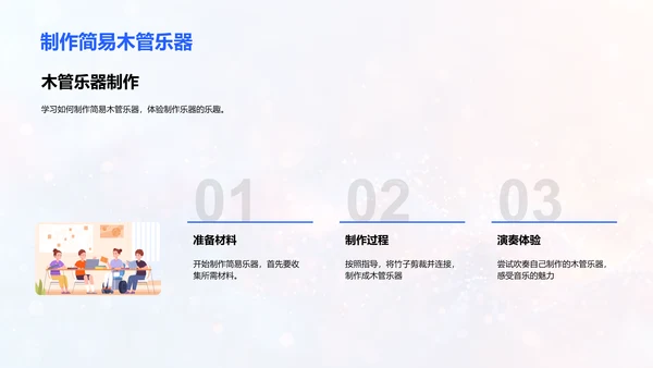 乐器分类与发声PPT模板