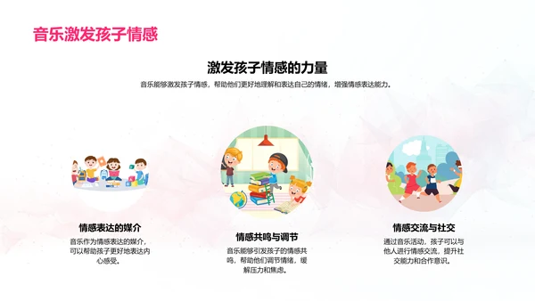 幼儿教学中的音乐教育PPT模板