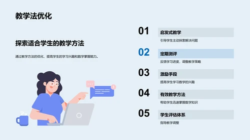 初三数学教学提升PPT模板