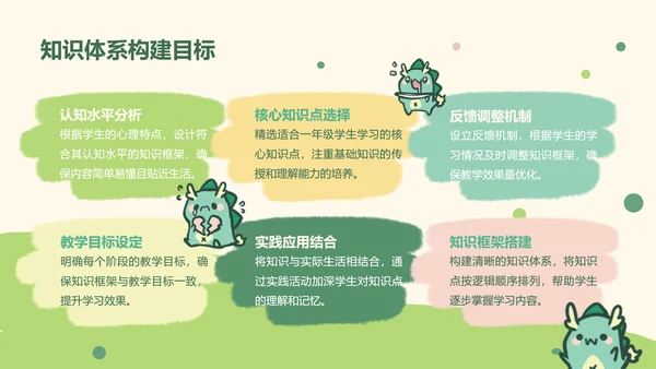 贪吃小怪兽绿色卡通风教学通用模版